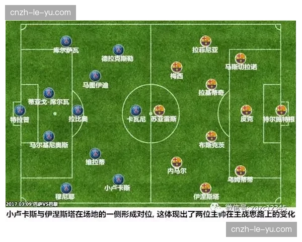 加拿大枫叶军团防线重组，马斯切拉诺测试三中卫体系以掩护边翼卫前插身后空当